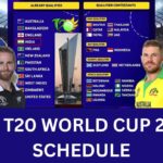 T20 World Cup 2024