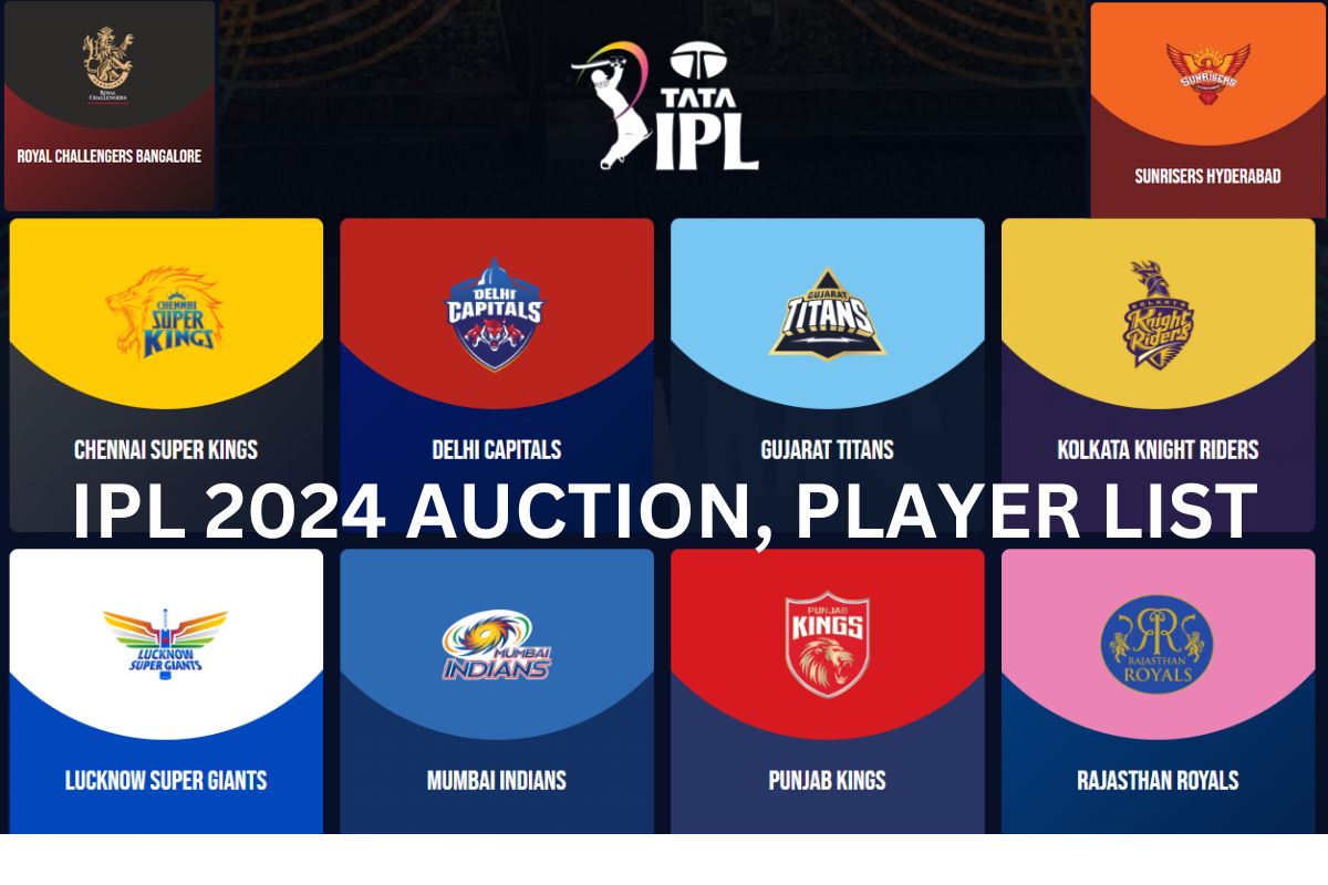 Ipl 2024 Auction Players List All Team Ibby Randee